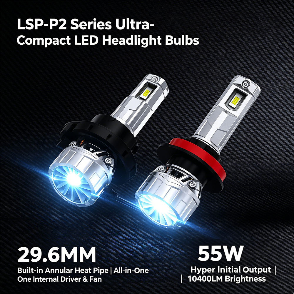 P2 Ring Heat-Pipe Fan LED Headlight