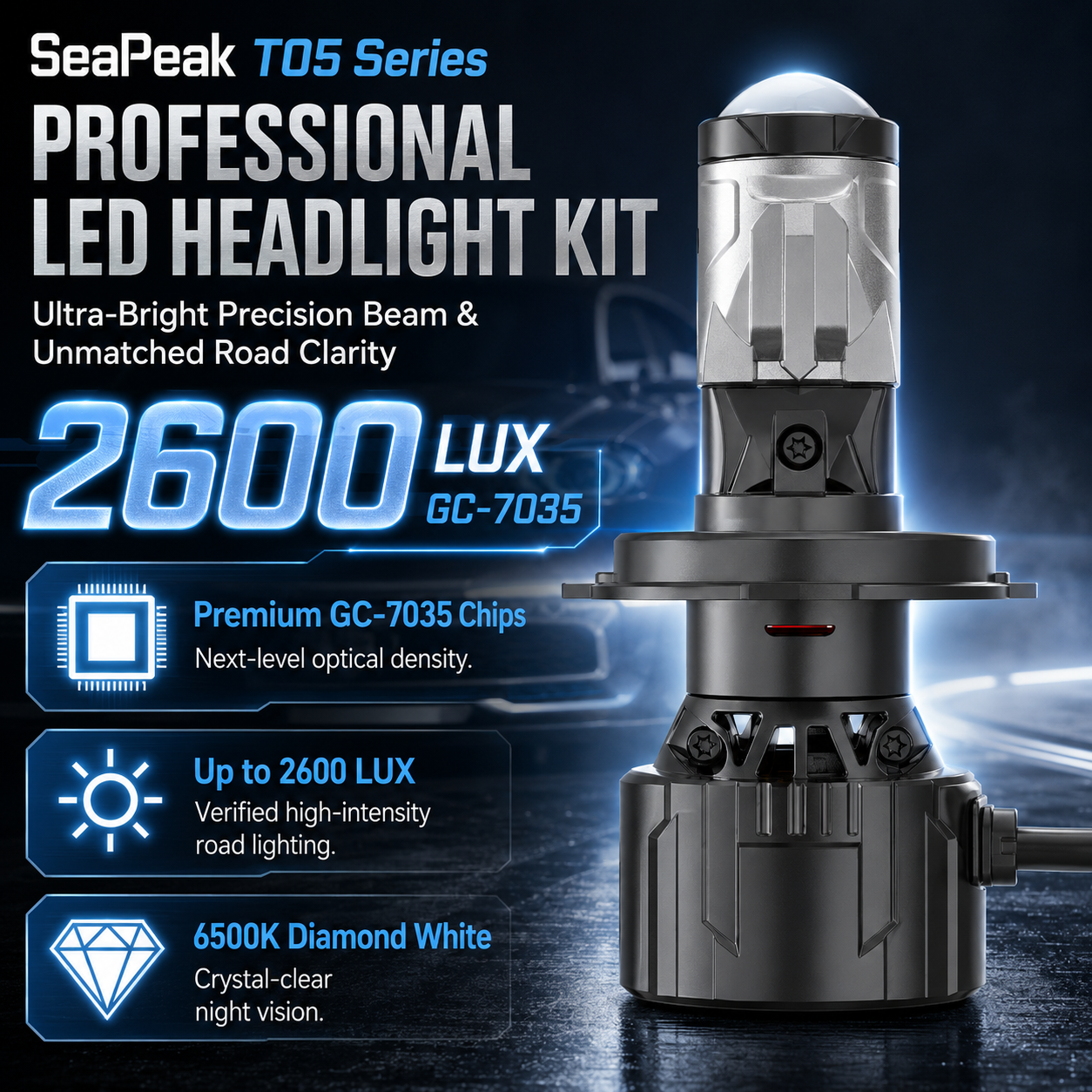 T05 Lux-Rated Bi-LED Projector Headlight